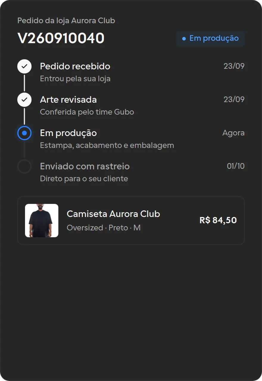 Pedido no Gubo Studio com as etapas recebido, arte revisada, em produção e enviado com rastreio