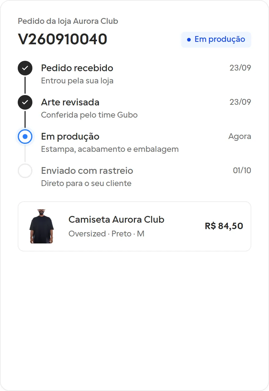 Pedido no Gubo Studio com as etapas recebido, arte revisada, em produção e enviado com rastreio