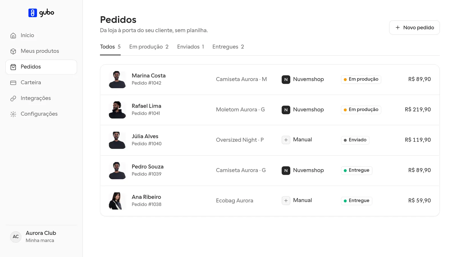 Tela Pedidos do Gubo Studio